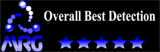 Overall Best Detection of MalwareResearchGroup